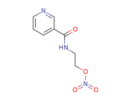 Nicorandil