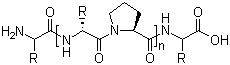 胶原蛋白/9064-67-9